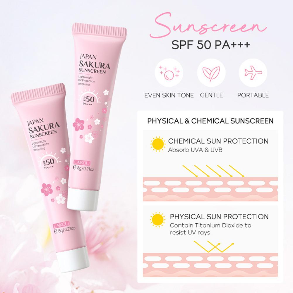 Набор для ухода за кожей Сакур – обзор и цена Cleanser Face